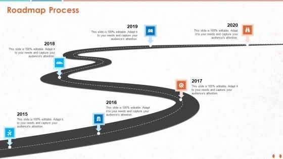 COVID 19 Impact Evaluation And Mitigation Strategies On Gym Industry Roadmap Process Guidelines PDF