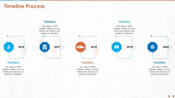 COVID 19 Impact Evaluation And Mitigation Strategies On Gym Industry Timeline Process Guidelines PDF COVID 19 Impact Evaluation And Mitigation Strategies On Gym Industry Timeline Process Guidelines PDF