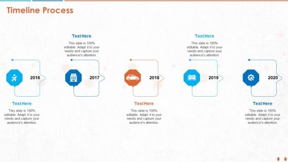 COVID 19 Impact Evaluation And Mitigation Strategies On Gym Industry Timeline Process Guidelines PDF