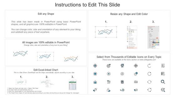 COVID 19 Impact On Unemployment Insurance Weekly Claims Ppt Icon Pictures PDF