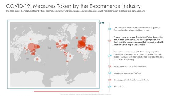 COVID 19 Measures Taken By The E Commerce Industry Ppt Professional Portrait PDF