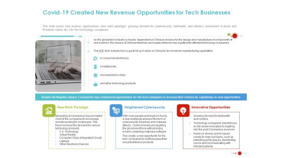 COVID 19 Mitigating Impact On High Tech Industry COVID 19 Created New Revenue Opportunities For Tech Businesses Mockup PDF
