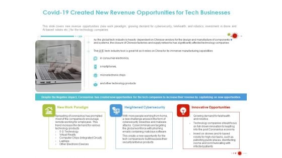 COVID 19 Mitigating Impact On High Tech Industry COVID 19 Created New Revenue Opportunities For Tech Businesses Mockup PDF COVID 19 Mitigating Impact On High Tech Industry COVID 19 Created New Revenue Opportunities For Tech Businesses Mockup PDF