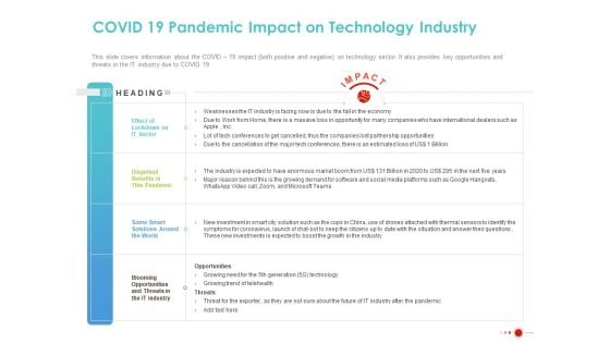 COVID 19 Mitigating Impact On High Tech Industry COVID 19 Pandemic Impact On Technology Industry Guidelines PDF