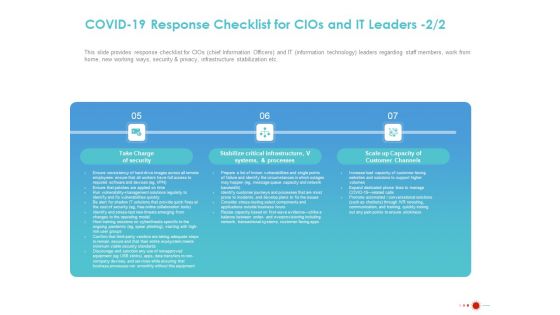 COVID 19 Mitigating Impact On High Tech Industry COVID 19 Response Checklist For Cios And IT Leaders Graphics PDF