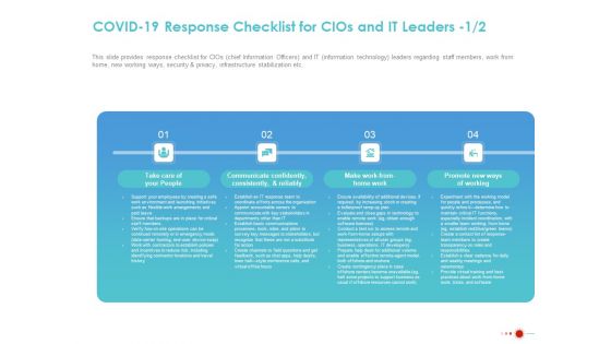 COVID 19 Mitigating Impact On High Tech Industry COVID 19 Response Checklist For Cios And IT Leaders Team Inspiration PDF