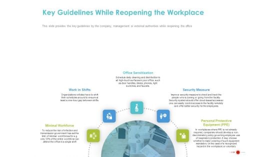 COVID 19 Mitigating Impact On High Tech Industry Key Guidelines While Reopening The Workplace Rules PDF COVID 19 Mitigating Impact On High Tech Industry Key Guidelines While Reopening The Workplace Rules PDF
