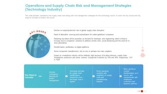 COVID 19 Mitigating Impact On High Tech Industry Operations And Supply Chain Risk And Management Strategies Microsoft PDF