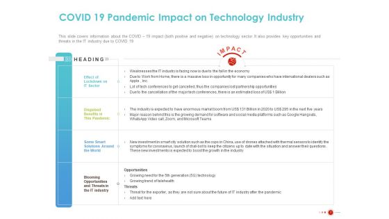 COVID 19 Mitigating Impact On High Tech Industry Ppt PowerPoint Presentation Complete Deck With Slides