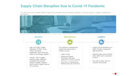 COVID 19 Mitigating Impact On High Tech Industry Supply Chain Disruption Due To COVID 19 Pandemic Introduction PDF