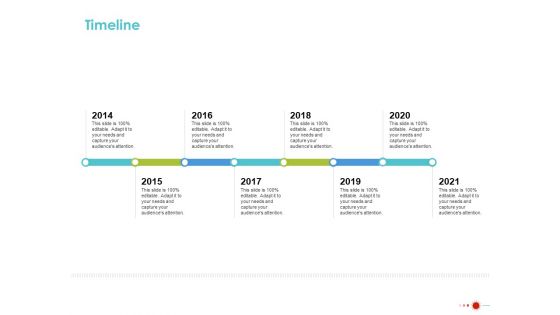 COVID 19 Mitigating Impact On High Tech Industry Timeline Inspiration PDF