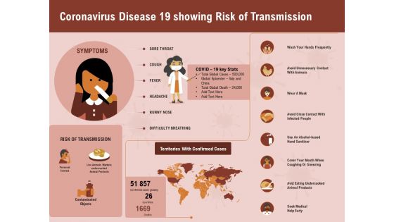 COVID 19 Pandemic Disease Coronavirus Disease 19 Showing Risk Of Transmission Brochure PDF