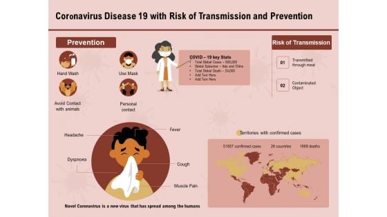 COVID 19 Pandemic Disease Coronavirus Disease 19 With Risk Of Transmission And Prevention Information PDF