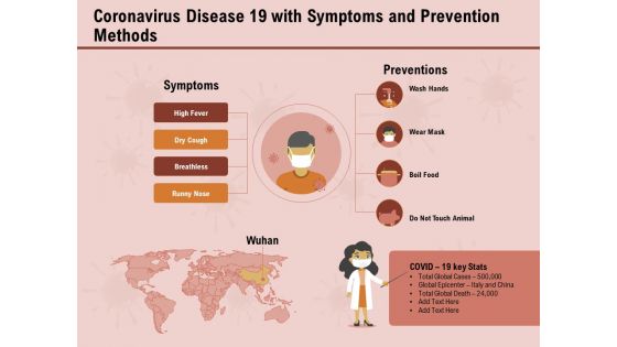 COVID 19 Pandemic Disease Coronavirus Disease 19 With Symptoms And Prevention Methods Graphics PDF