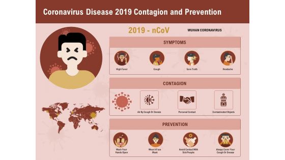COVID 19 Pandemic Disease Coronavirus Disease 2019 Contagion And Prevention Themes PDF COVID 19 Pandemic Disease Coronavirus Disease 2019 Contagion And Prevention Themes PDF