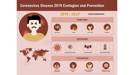 COVID 19 Pandemic Disease Coronavirus Disease 2019 Contagion And Prevention Themes PDF