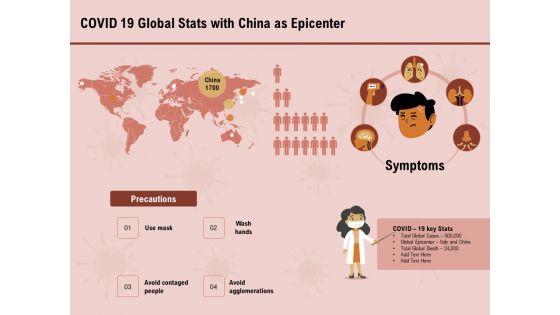 COVID 19 Pandemic Disease Covid 19 Global Stats With China As Epicenter Icons PDF