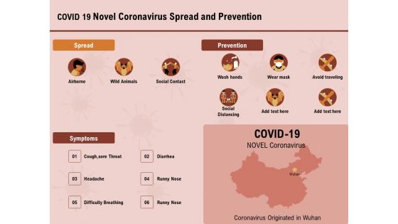 COVID 19 Pandemic Disease Covid 19 Novel Coronavirus Spread And Prevention Ideas PDF