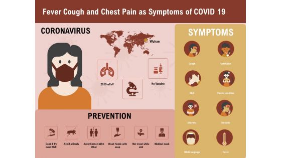 COVID 19 Pandemic Disease Fever Cough And Chest Pain As Symptoms Of Covid 19 Structure PDF