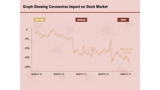 COVID 19 Pandemic Disease Graph Showing Coronavirus Impact On Stock Market Icons PDF