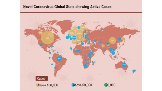 COVID 19 Pandemic Disease Novel Coronavirus Global Stats Showing Active Cases Background PDF