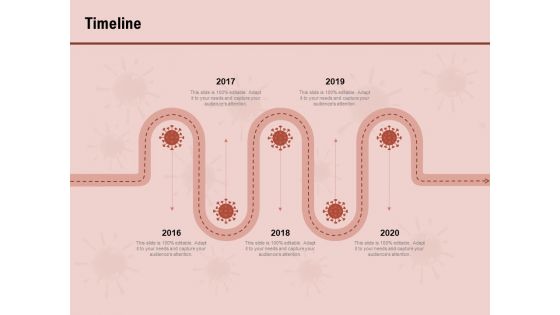 COVID 19 Pandemic Disease Timeline Diagrams PDF