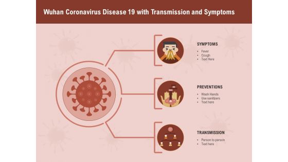 COVID 19 Pandemic Disease Wuhan Coronavirus Disease 19 With Transmission And Symptoms Sample PDF