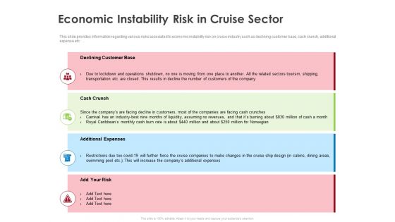 COVID 19 Risk Analysis Mitigation Policies Ocean Liner Sector Economic Instability Risk In Cruise Sector Infographics PDF COVID 19 Risk Analysis Mitigation Policies Ocean Liner Sector Economic Instability Risk In Cruise Sector Infographics PDF