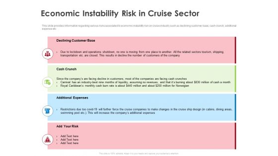 COVID 19 Risk Analysis Mitigation Policies Ocean Liner Sector Economic Instability Risk In Cruise Sector Infographics PDF