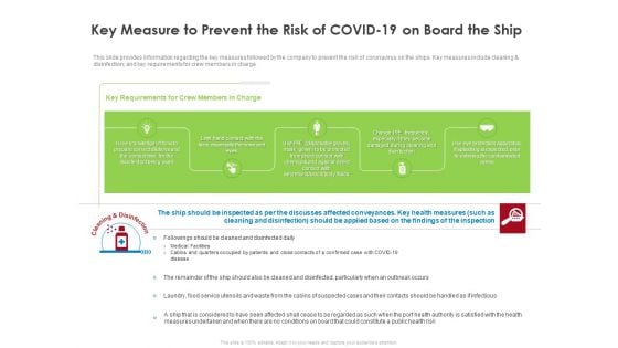 COVID 19 Risk Analysis Mitigation Policies Ocean Liner Sector Key Measure To Prevent The Risk Of COVID 19 On Board The Ship Microsoft PDF