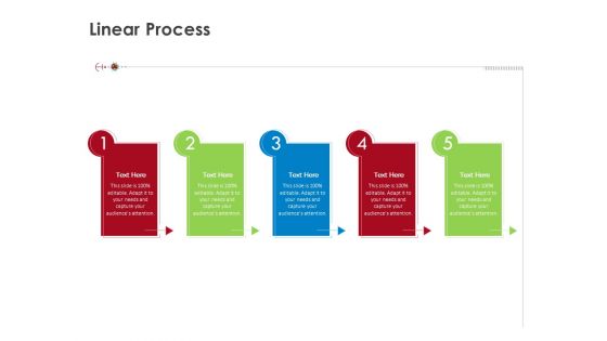 COVID 19 Risk Analysis Mitigation Policies Ocean Liner Sector Linear Process Graphics PDF