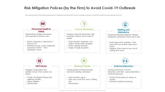 COVID 19 Risk Analysis Mitigation Policies Ocean Liner Sector Risk Mitigation Polices By The Firm To Avoid COVID 19 Outbreak Themes PDF