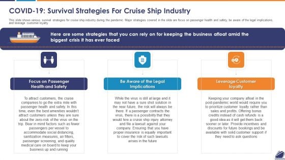 COVID 19 Survival Strategies For Cruise Ship Industry Infographics PDF