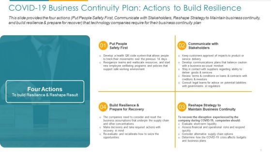 COVID Business COVID 19 Business Continuity Plan Actions To Build Resilience Ppt Slides Skills PDF