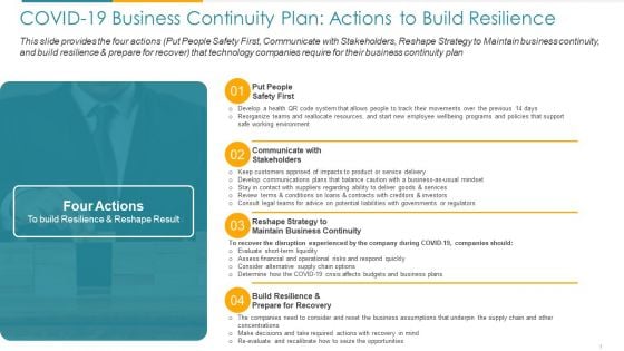 COVID Business COVID 19 Business Continuity Plan Actions To Build Resilience Resources Ppt Summary Smartart PDF