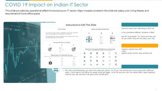 COVID Business COVID 19 Impact On Indian IT Sector Ppt Infographics Tips PDF