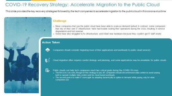 COVID Business COVID 19 Recovery Strategy Accelerate Migration To The Public Cloud Ppt Ideas Graphics Example PDF