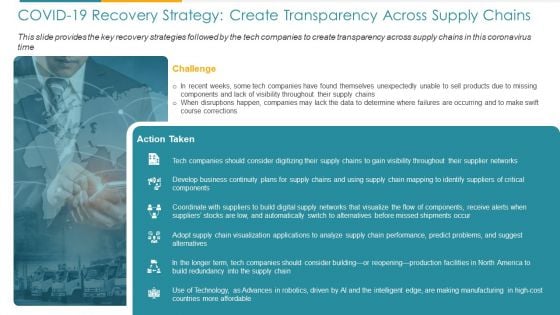 COVID Business COVID 19 Recovery Strategy Create Transparency Across Supply Chains Ppt Ideas Slides PDF