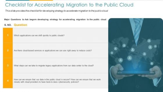 COVID Business Checklist For Accelerating Migration To The Public Cloud Ppt Icon Layout PDF