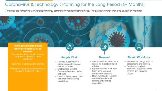 COVID Business Coronavirus And Technology Planning For The Long Period 6 Months Ppt Model Outfit PDF