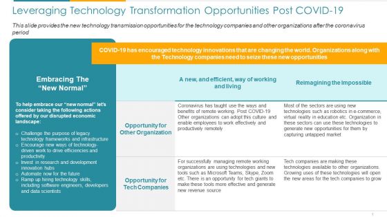 COVID Business Leveraging Technology Transformation Opportunities Post COVID 19 Ppt Gallery Display PDF