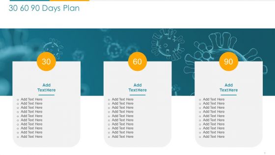 COVID Business Survive Adapt And Post Recovery For Tech Industry 30 60 90 Days Plan Ppt Portfolio Introduction PDF COVID Business Survive Adapt And Post Recovery For Tech Industry 30 60 90 Days Plan Ppt Portfolio Introduction PDF