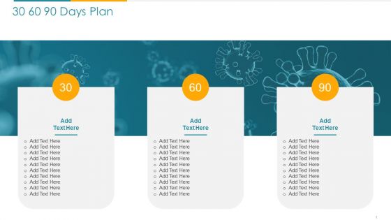 COVID Business Survive Adapt And Post Recovery For Tech Industry 30 60 90 Days Plan Ppt Portfolio Introduction PDF