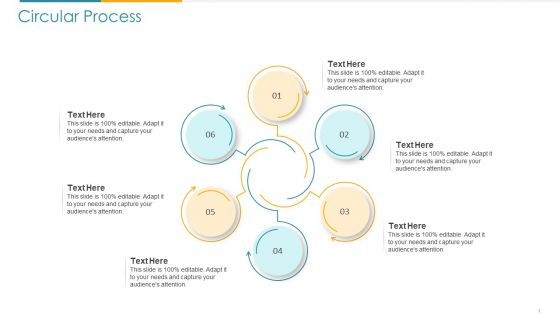 COVID Business Survive Adapt And Post Recovery For Tech Industry Circular Process Ppt Professional Summary PDF