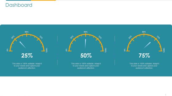 COVID Business Survive Adapt And Post Recovery For Tech Industry Dashboard Ppt Model Grid PDF