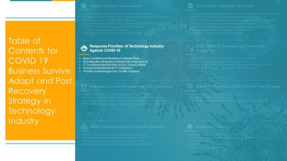COVID Business Survive Adapt And Post Recovery For Tech Industry Ppt PowerPoint Presentation Complete Deck With Slides Slide12