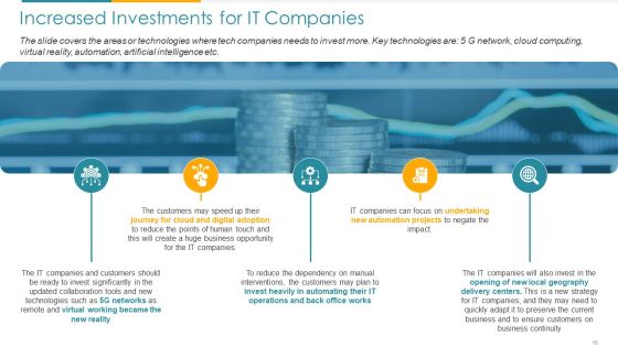 COVID Business Survive Adapt And Post Recovery For Tech Industry Ppt PowerPoint Presentation Complete Deck With Slides Slide16