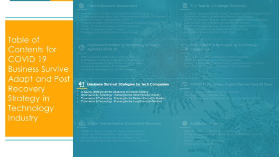 COVID Business Survive Adapt And Post Recovery For Tech Industry Ppt PowerPoint Presentation Complete Deck With Slides Slide18