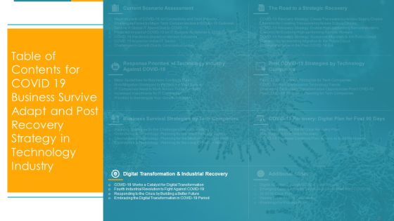 COVID Business Survive Adapt And Post Recovery For Tech Industry Ppt PowerPoint Presentation Complete Deck With Slides Slide23