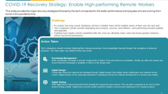 COVID Business Survive Adapt And Post Recovery For Tech Industry Ppt PowerPoint Presentation Complete Deck With Slides Slide31